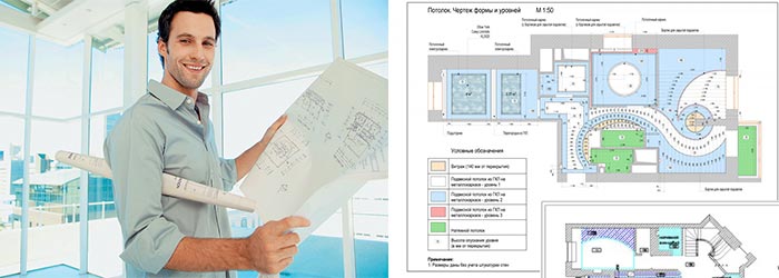 подлинный ли у вас потолок