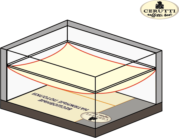 Последовательность установки натяжных потолков в прямоугольном помещении